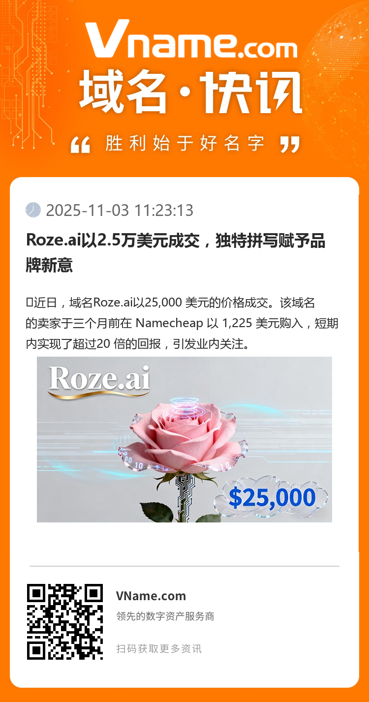 Roze.ai以2.5万美元成交，独特拼写赋予品牌新意