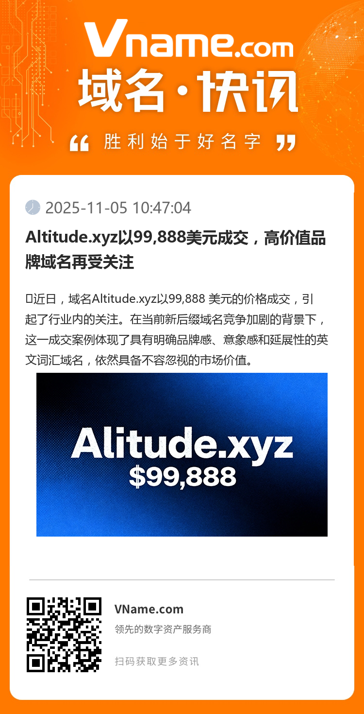 Altitude.xyz以99,888美元成交，高价值品牌域名再受关注