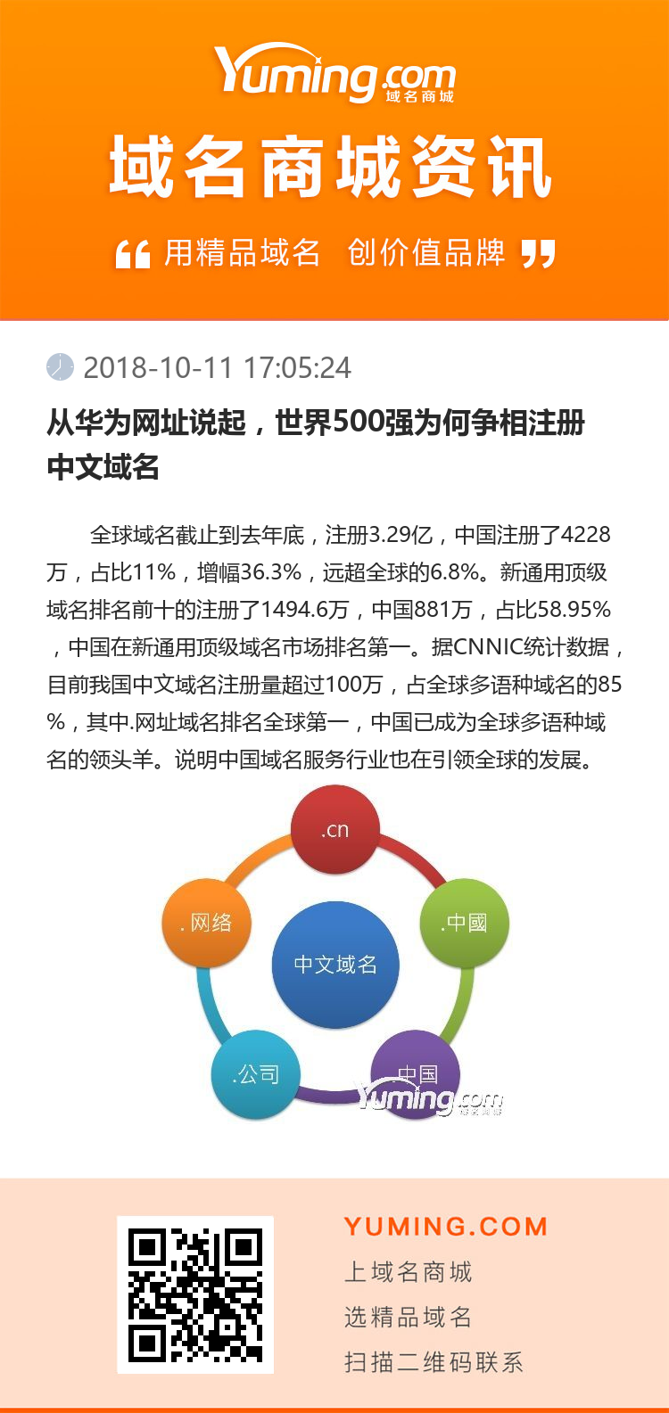 从华为网址说起，世界500强为何争相注册中文域名