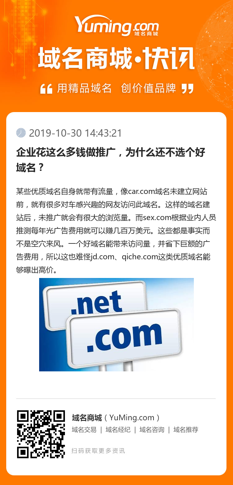 企业花这么多钱做推广，为什么还不选个好域名？