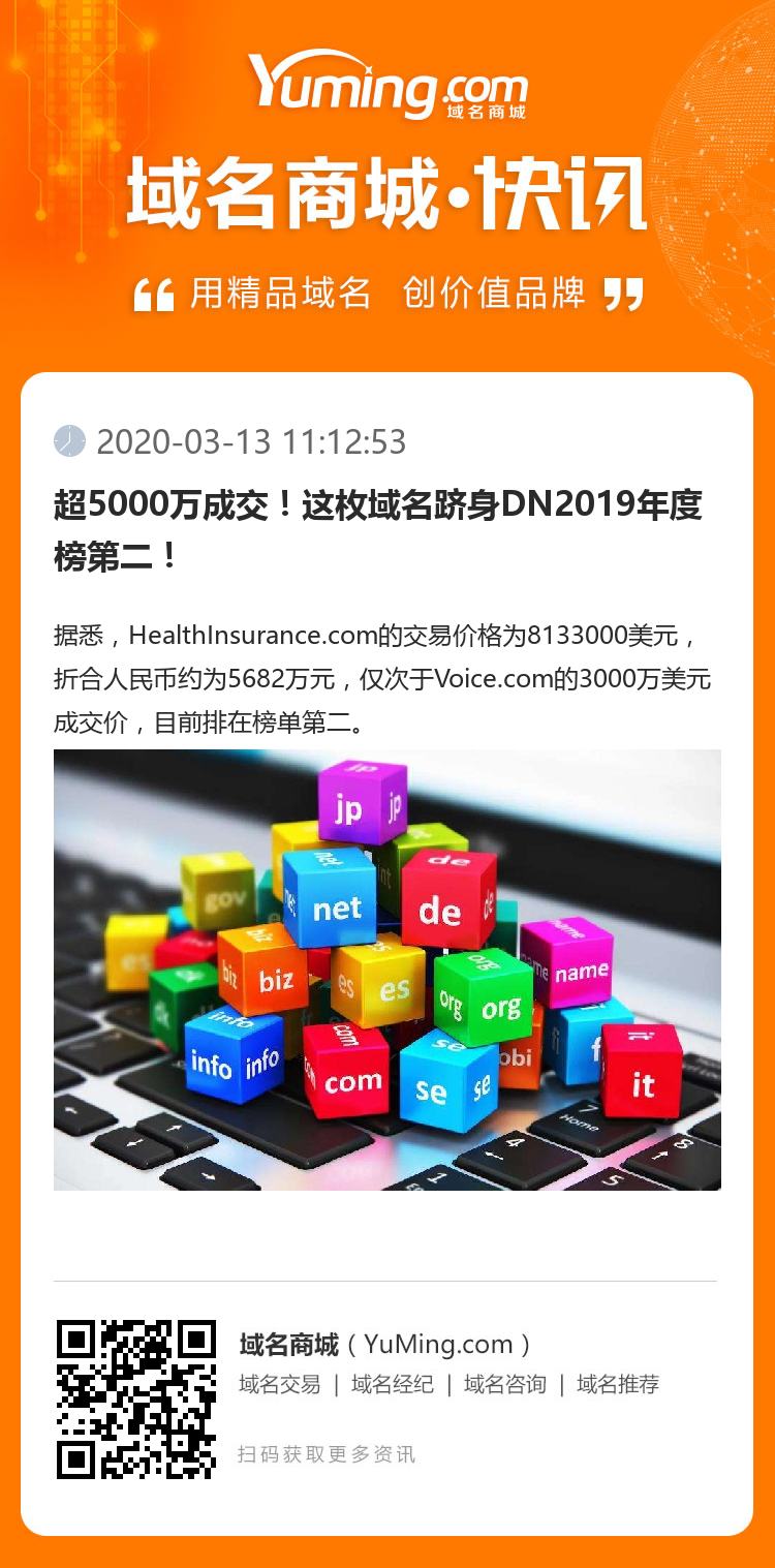 超5000万成交！这枚域名跻身DN2019年度榜第二！